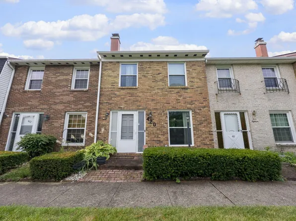 420 Pamlico St, Columbus, OH 43228