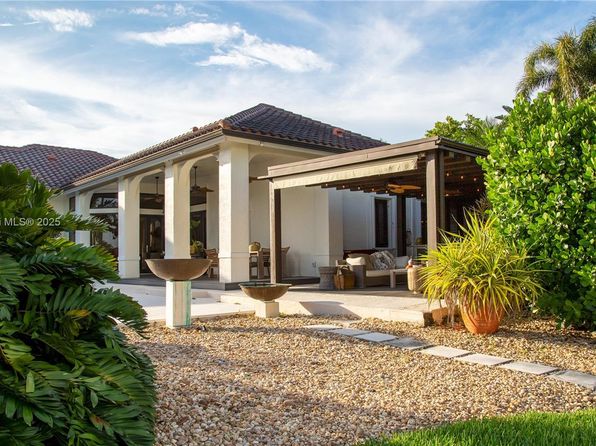 2880 Windmill Ranch Rd