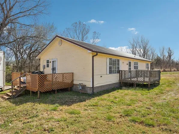 2400 County Road 1216, Blanchard, OK 73010