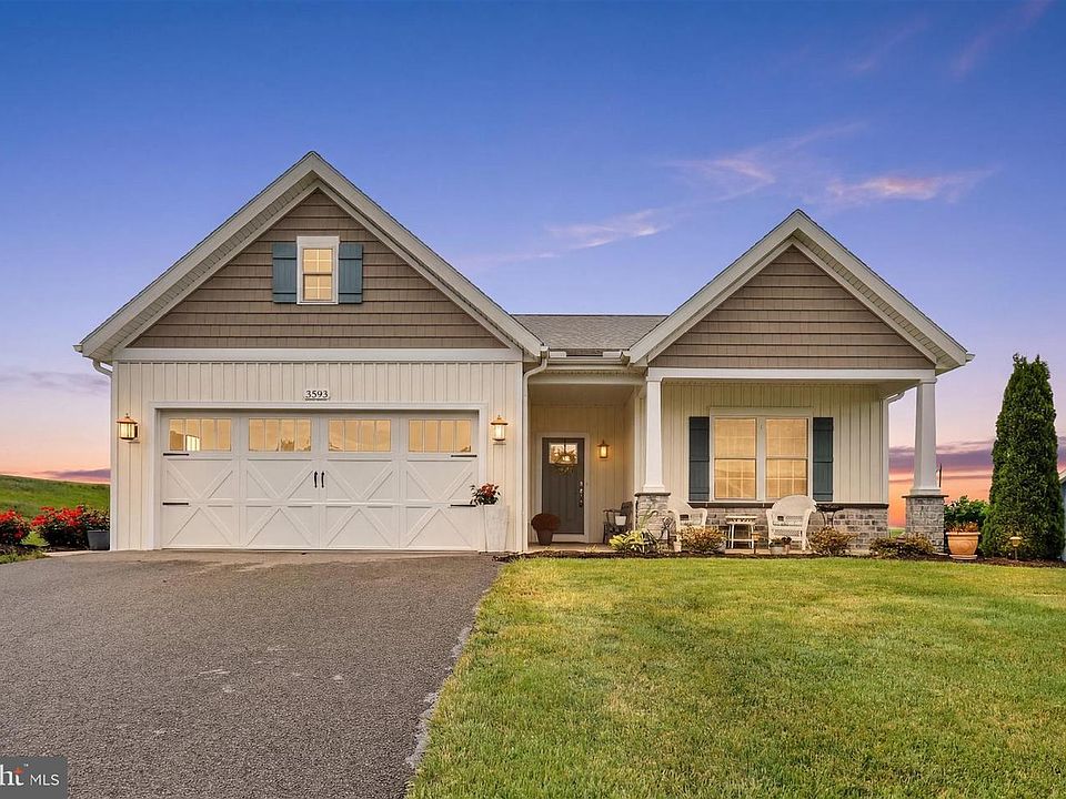 1st image of 3593 Cascades Dr S