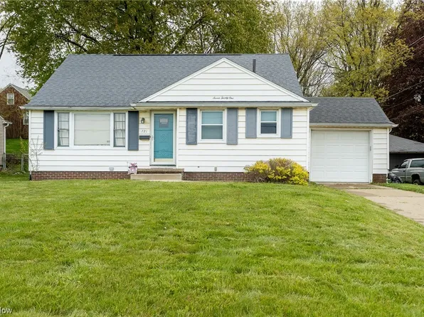 721 30th St NW, Canton, OH 44709