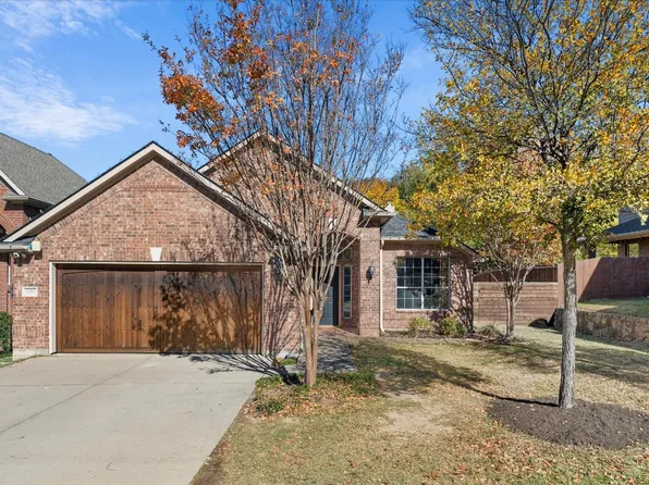 1020 Pinehurst Dr, Rockwall, TX 75087