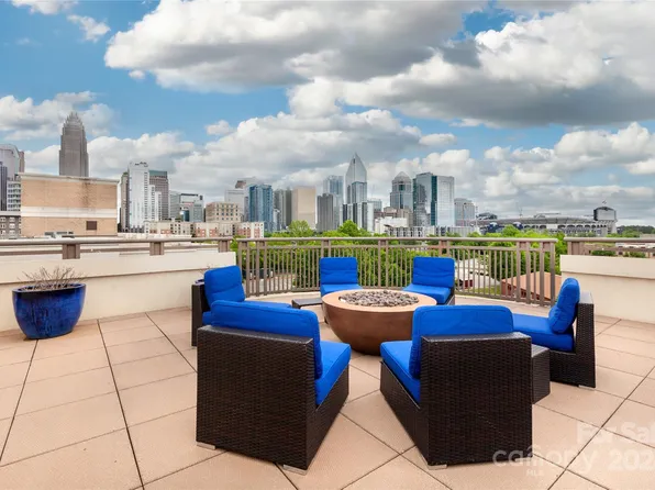718 Trade St Unit 309, Charlotte, NC 28202