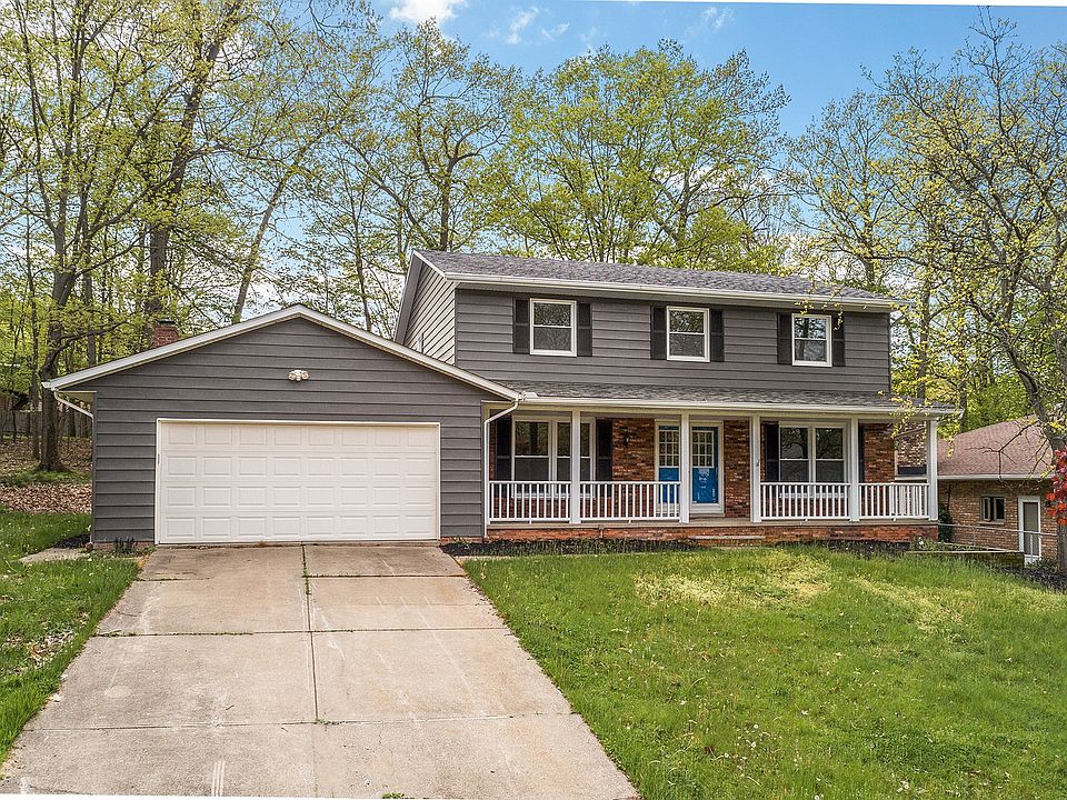 Property Front View