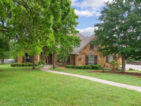 1038 Meadow Lark Ln, Weatherford, TX 76087