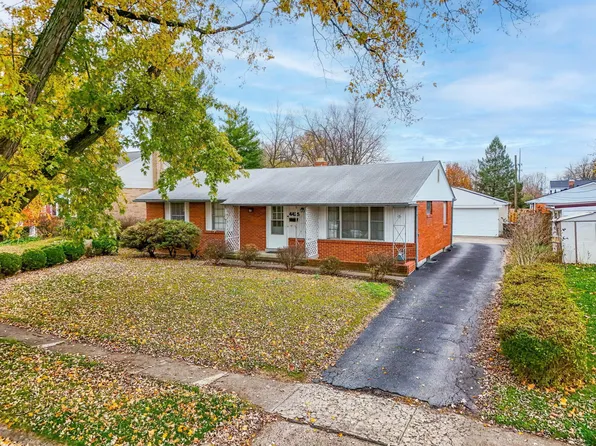 4425 Keeler Dr, Columbus, OH 43227