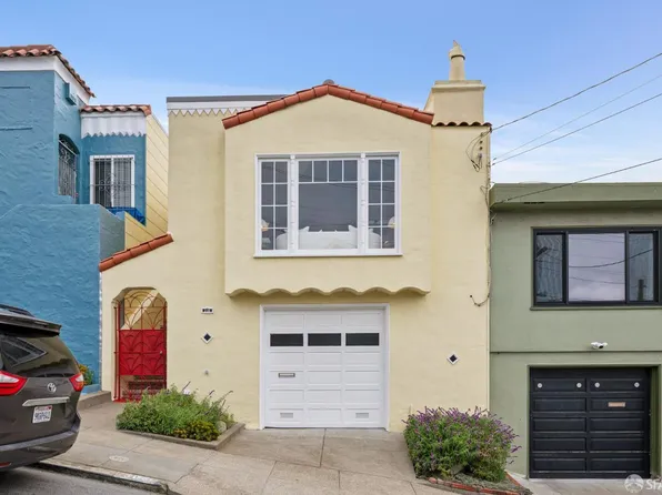 306 Baden St, San Francisco, CA 94131