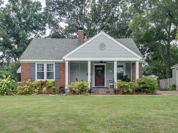 3691 Charleswood Ave, Memphis, TN 38122