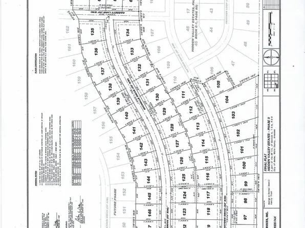 (undisclosed Address), Beebe, AR 72012