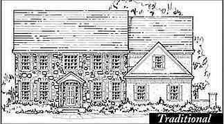 2nd image of 733 White Bear Rd