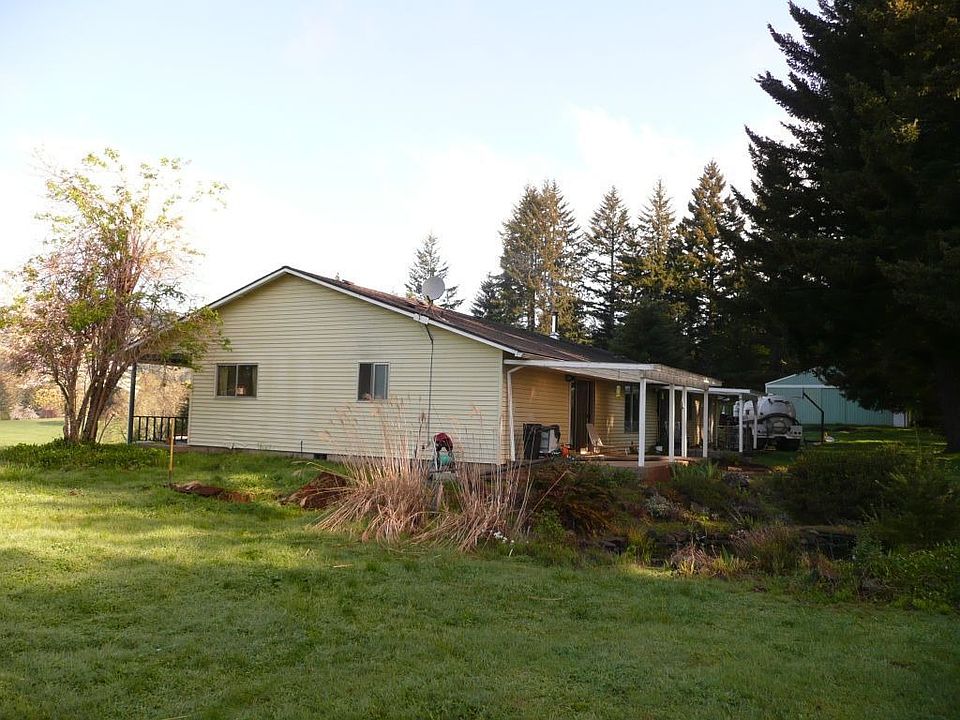 South side of the house, facing north