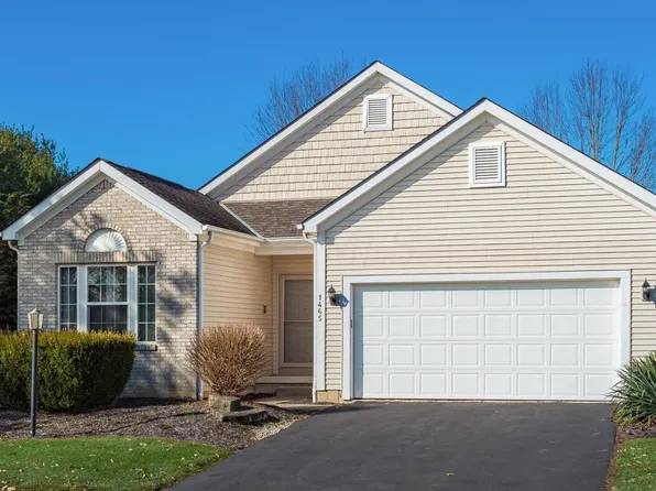 1465 S Hunters Dr, Newark, OH 43055