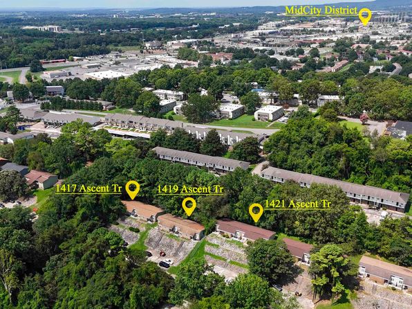 huntsville-alabama-190762263 picture