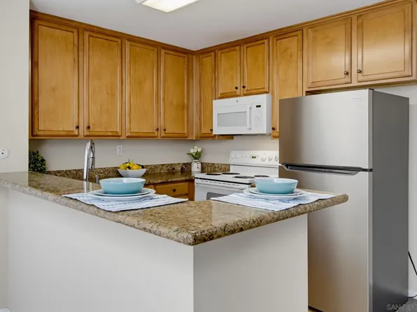 3456 Castle Glen Dr Unit 256, San Diego, CA 92123