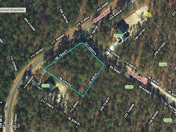 7 Raccoon Run/Vista Point, Wagram, NC 28396