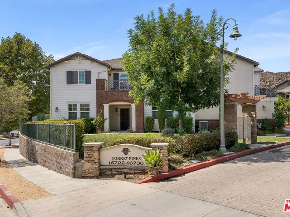 16730 Nicklaus Dr Unit 51, Sylmar, CA 91342