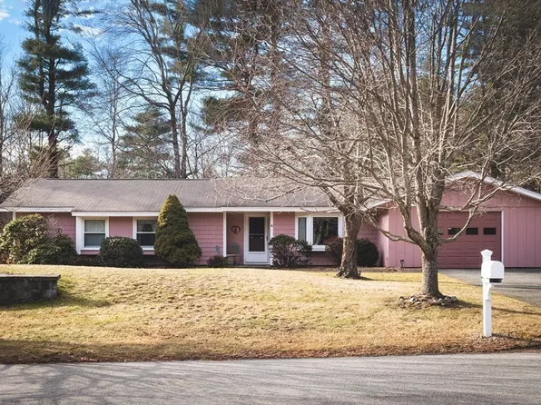 4 Howe St, Ipswich, MA 01938