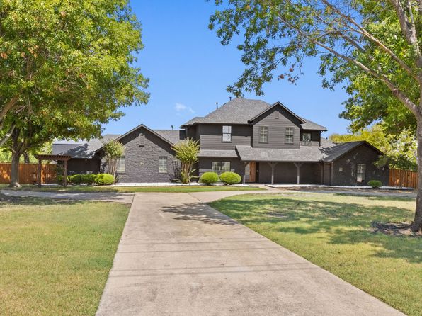 Home for Sale in Celina TX