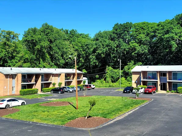 1702 Carlisle Ave #27, Henrico, VA 23231