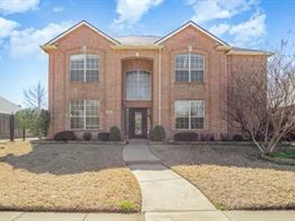 1904 Overlook Ridge Dr, Keller, TX 76248