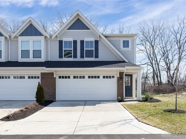 1686 Honey Glen Ln #24B, Dayton, OH 45459