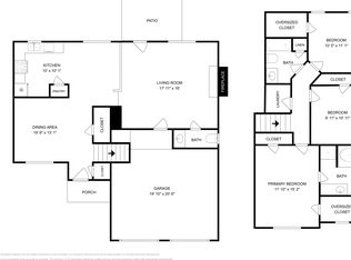 3028 Stonebridge Creek Dr, Lithonia, GA 30058