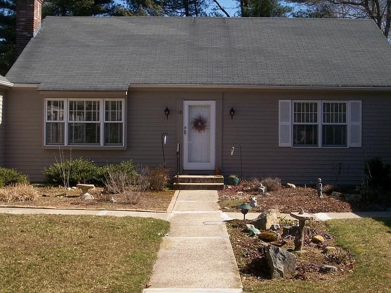 Annual rental in Kensington North