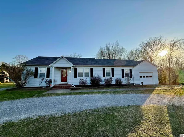 7427 State Route 1529 E, Water Valley, KY 42085