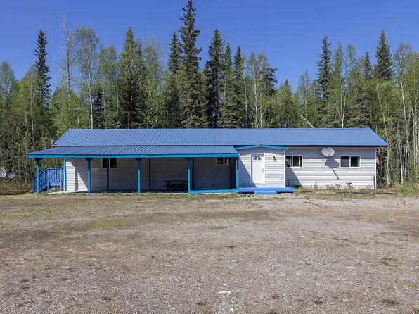 7025A Coldfoot Ct, Salcha, AK 99714