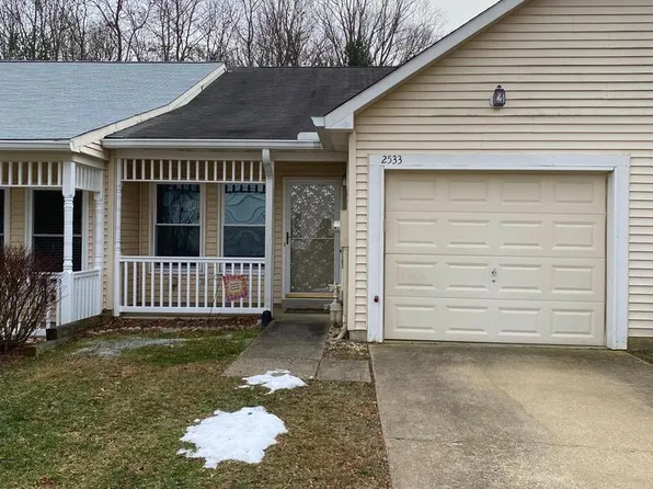 2533 Painter Ct, Annapolis, MD 21401