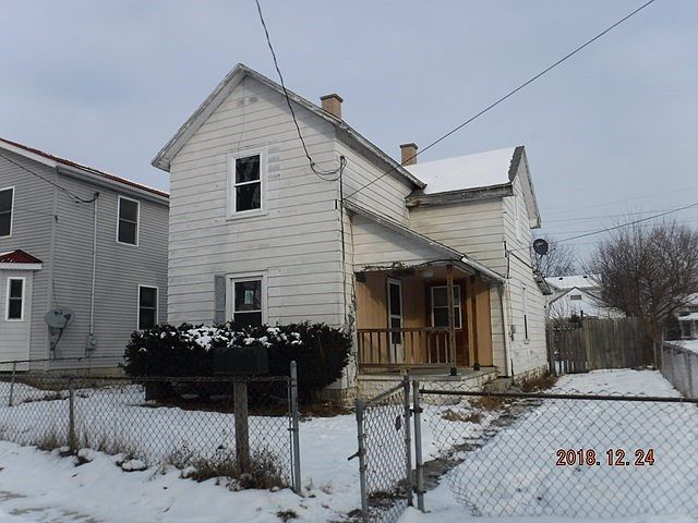 Main View