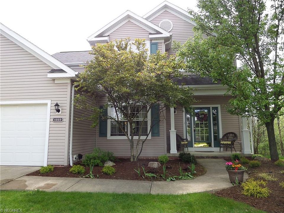 1st image of 1223 Cloverberry Ct