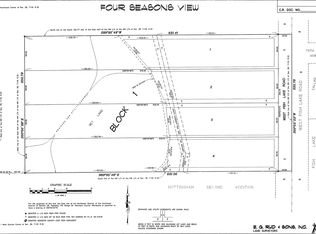 7537 W Fish Lake Rd, Maple Grove, MN 55311