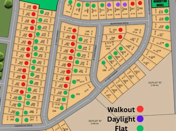 12171 S 116th St, Papillion, NE 68046