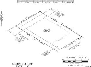 6033 Sandy Miles Way Pne, Myrtle Beach, SC 29577