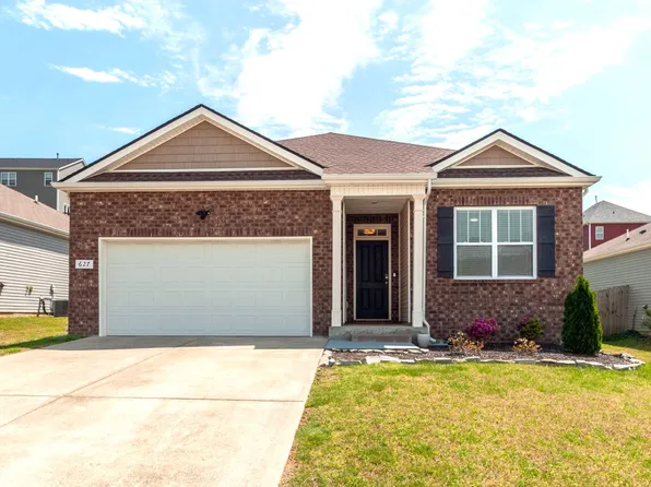 627 Prominence Rd, Columbia, TN 38401