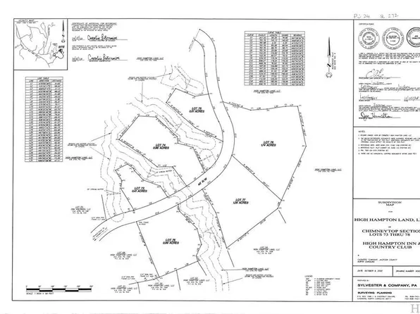 75 Flagstone Road, Cashiers, NC 28717
