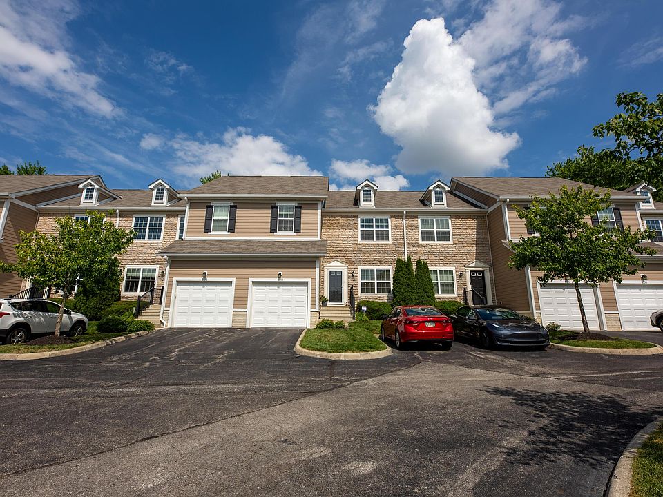 1st image of 8034 Ravine Run Ln