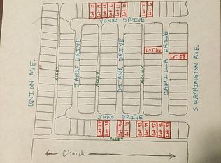 Various Lots, Roswell, NM 88203