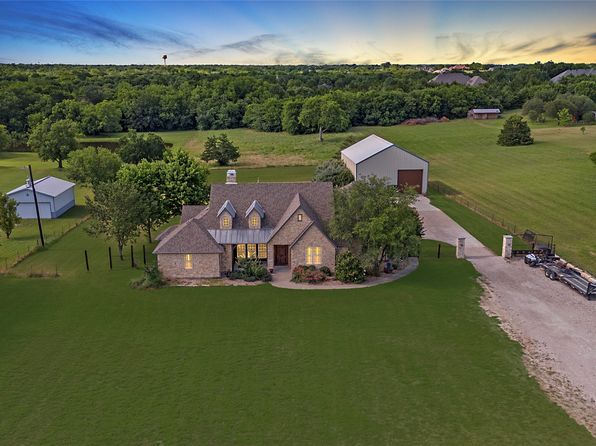 Home for Sale in McKinney TX