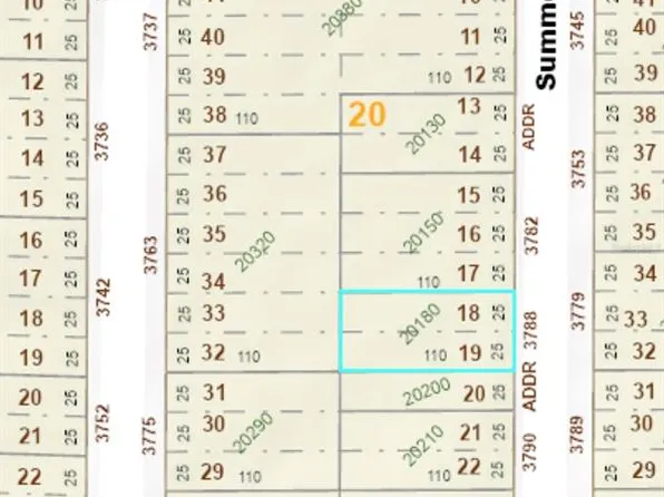3788 Summer Haven Ln Lot 18, Apopka, FL 32703