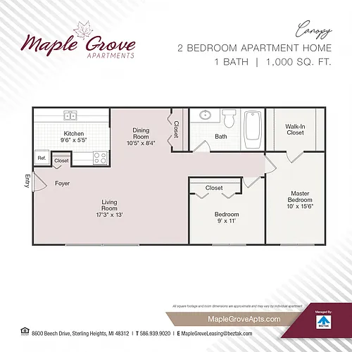 Floor plan Canopy