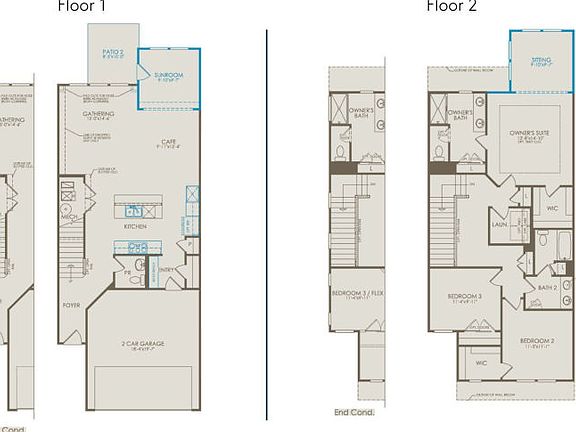 Model Representation