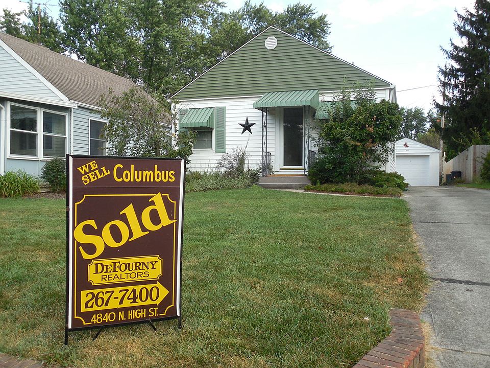 SOLD! Call us to Sell Yours!