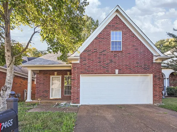 7465 Dalwhinnie Trl, Cordova, TN 38018