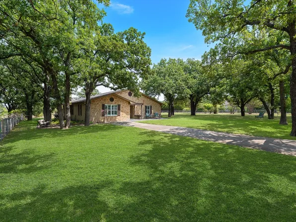 703 Robin Ln, Argyle, TX 76226