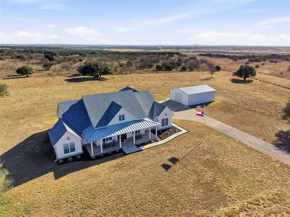 245 La Cresta Ln, Mineral Wells, TX 76067