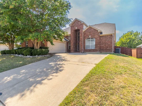 701 Cresthaven Dr, McKinney, TX 75071