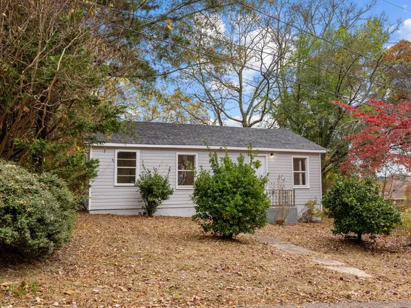 2113 Rambow Ave SW, Birmingham, AL 35211