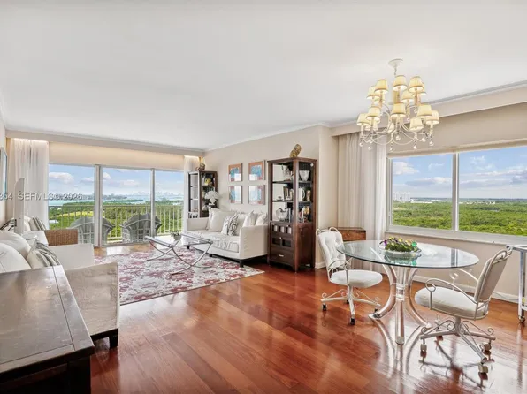 500 Bayview Dr APT 2122, Sunny Isles Beach, FL 33160